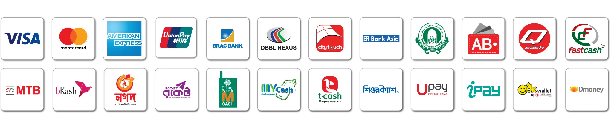 Accepted payment methods